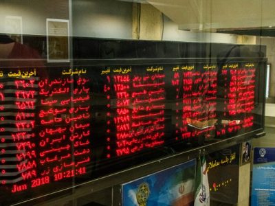 کنترل نقدینگی