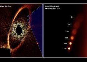 منظومه شمسی