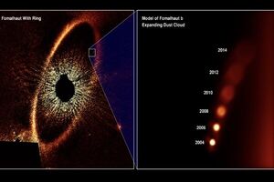 منظومه شمسی