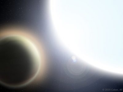 سیاره فراخورشیدی