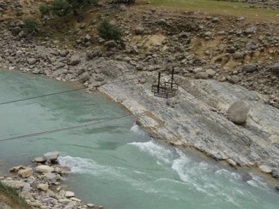 شبکه های اجتماعی